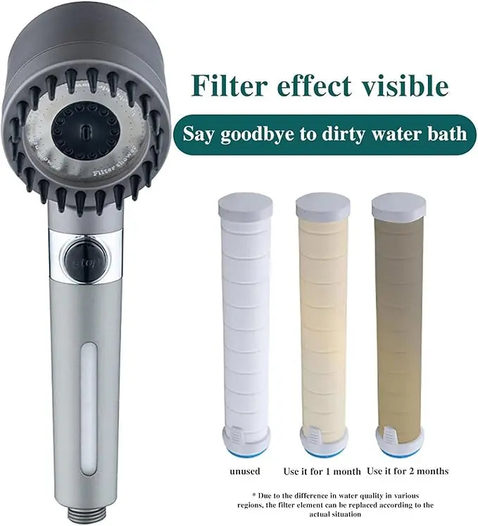 The SOUQ TRENDZ™ - 3-Mode Shower Head