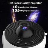 The SOUQ TRENDZ™ - Premium Planetarium Projector (12-in-1)