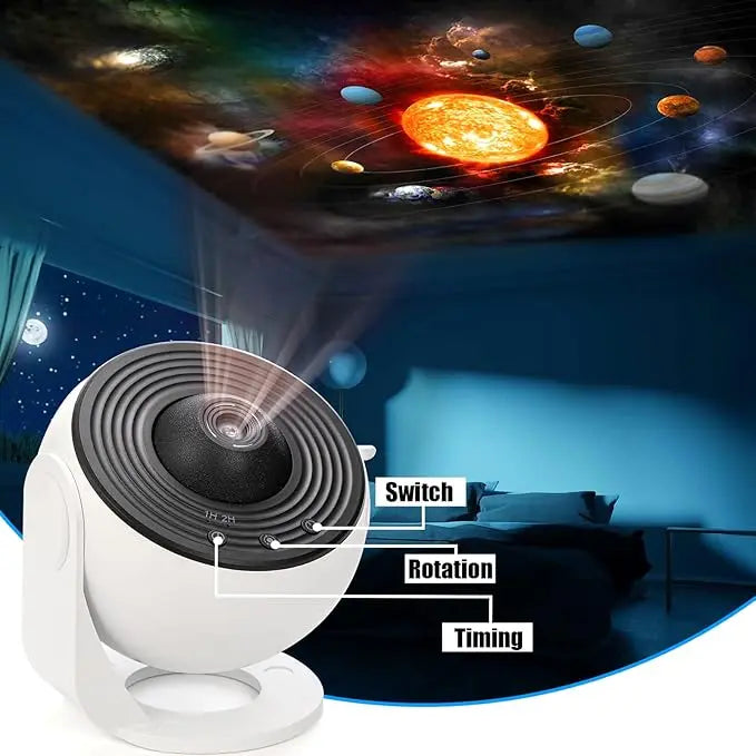 The SOUQ TRENDZ™ - Premium Planetarium Projector (12-in-1)